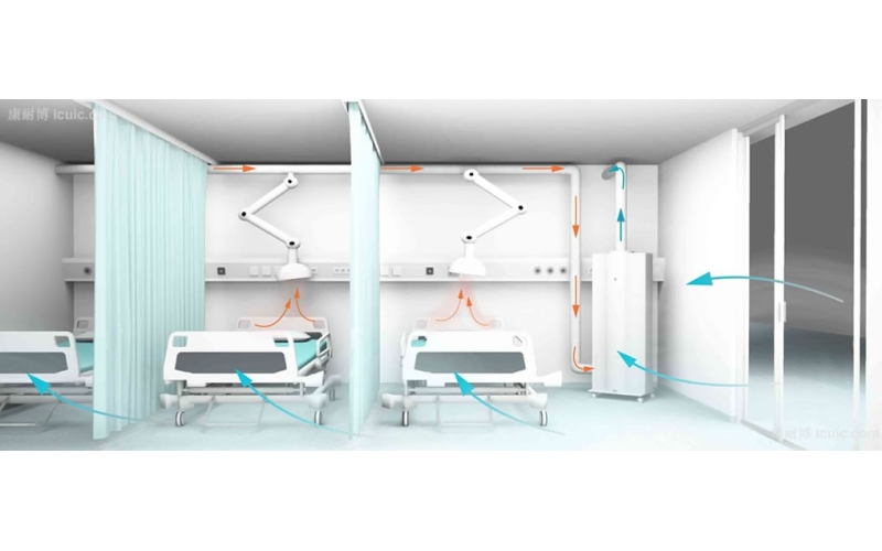 醫院負壓病房與負壓隔離病房有什么不同