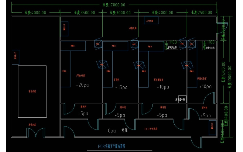 PCR實(shí)驗(yàn)室設(shè)計(jì)布局圖-PCR實(shí)驗(yàn)室壓力梯度圖
